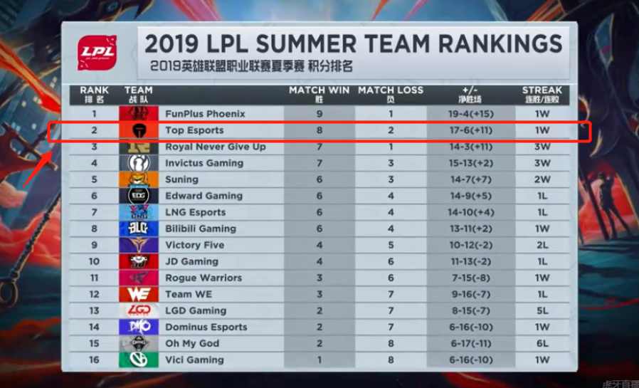 13萨姆纳 13萨姆纳