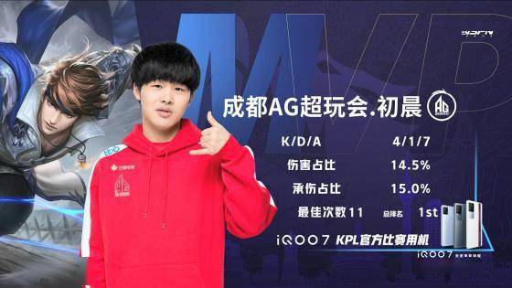 多时间与地 多时间与地