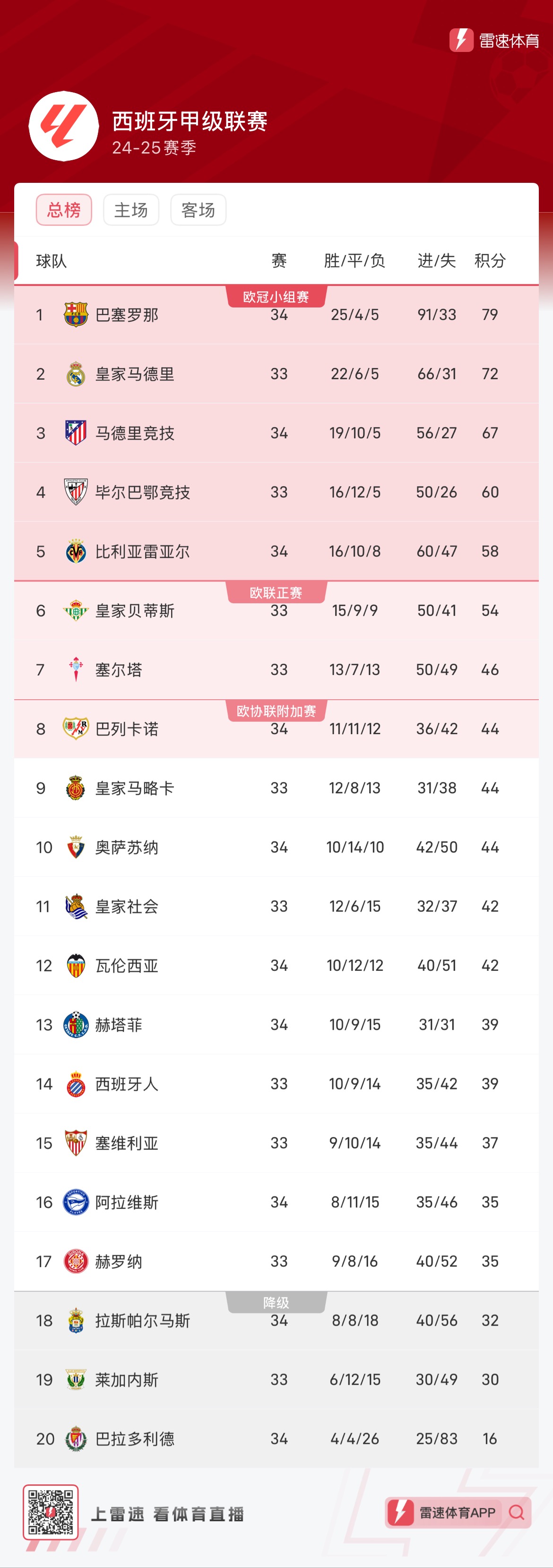三角回传 三角回传