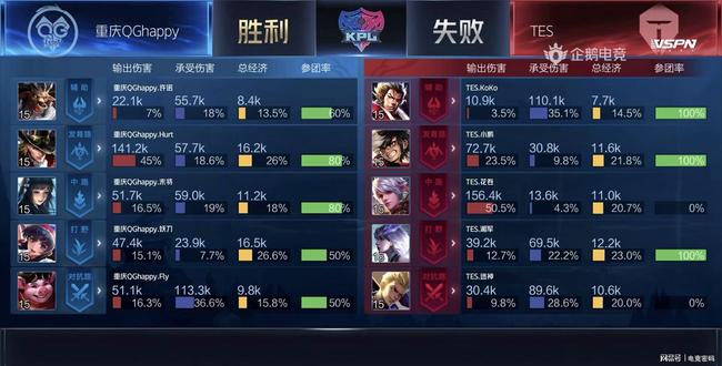 而对于皇马 而对于皇马